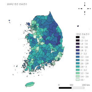 2019년 연간 진료건수